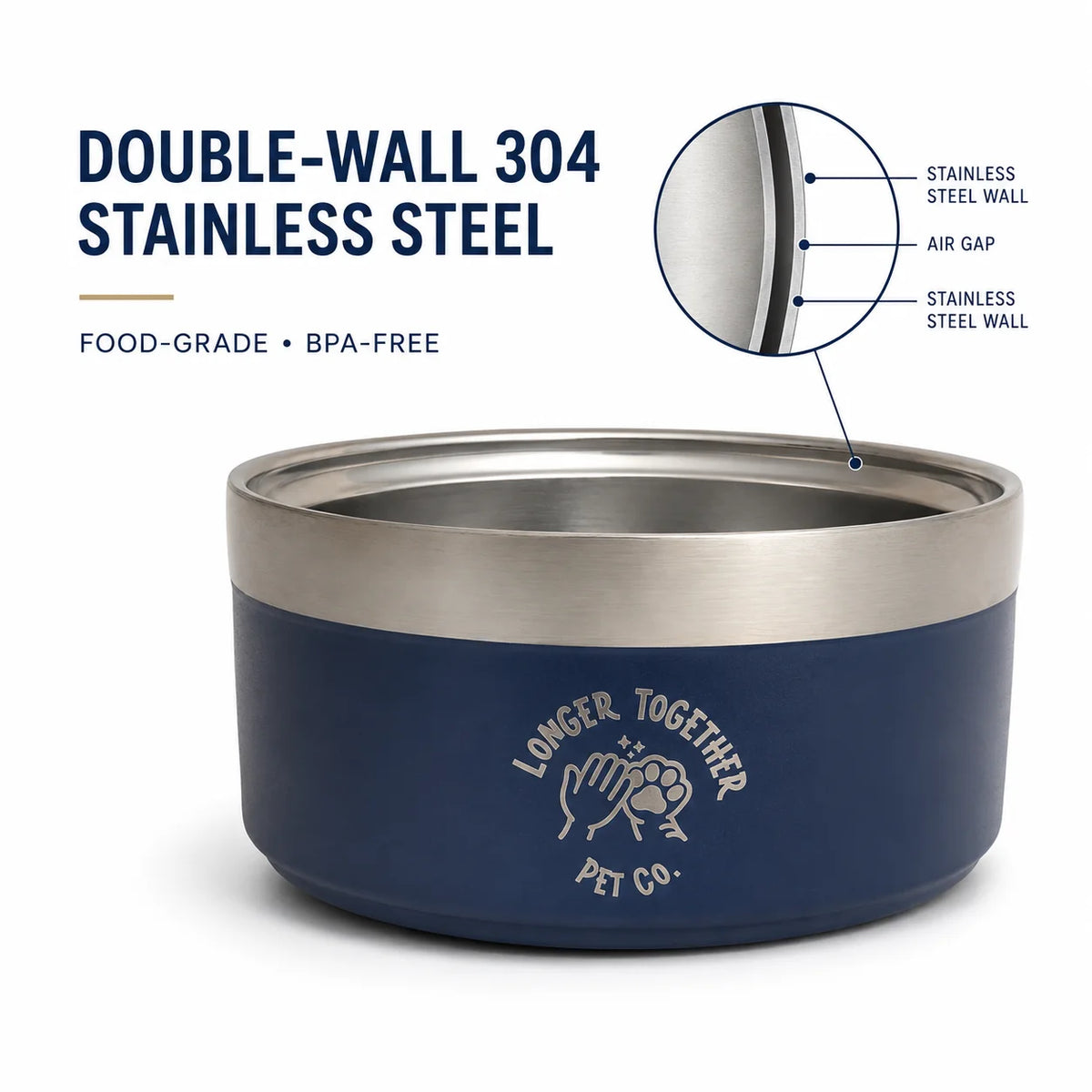 Double-wall 304 food-grade stainless steel construction of the dog bowl